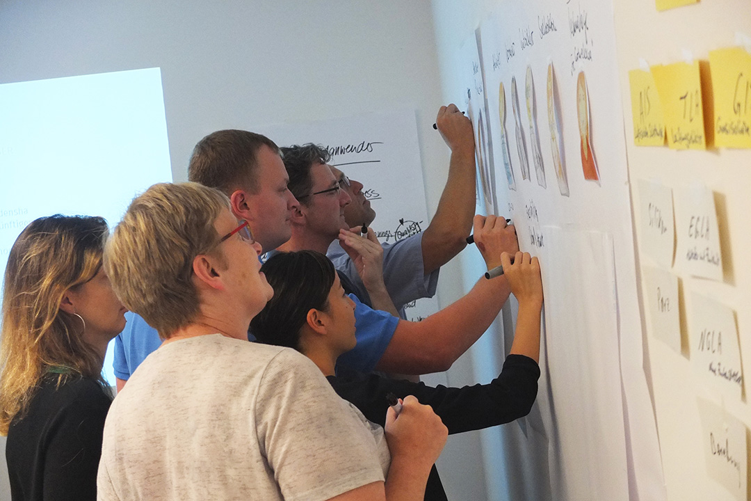 Teamwork zur Zielgruppenanalyse im Rahmen eines  Strategieworkshops